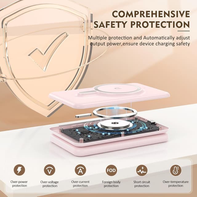 Detalle de 3-in-1 Wireless Charging Station (MagSafe) for iPhone, Apple Watch & AirPods — Foldable Magnetic Charger Pad