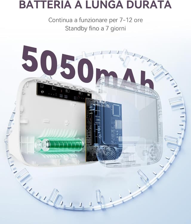 Detalle 2 de Comfyer Hybrid Baby Monitor Schermo 5" 500M