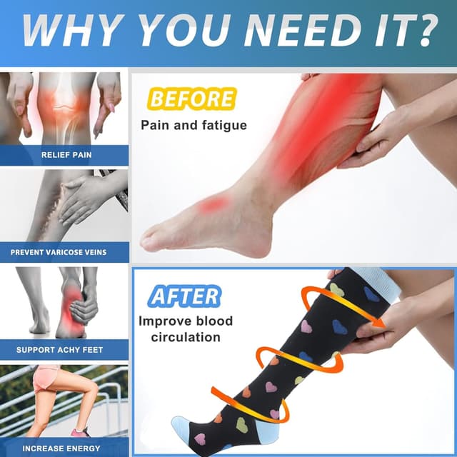 Detalle de 4 Paar Kompressionsstrümpfe für Damen & Herren (15–20 mmHg) – bunte Stützsocken für Sport, Flug, Reisen & Alltag