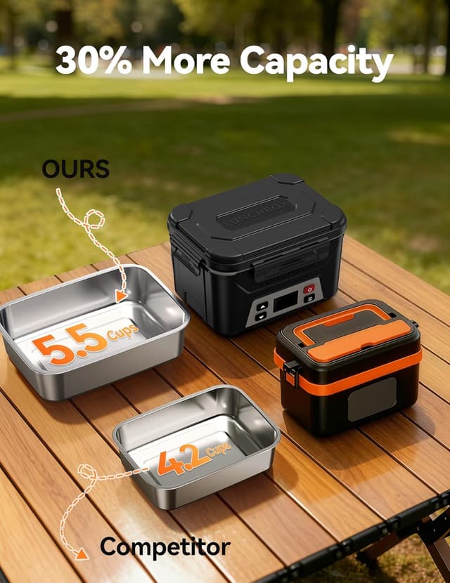 Detalle 2 de EAST OAK Heated Lunch Box for Men (Cordless Electric) — 5.5 Cups, Rechargeable Self-Heating with Memory Function