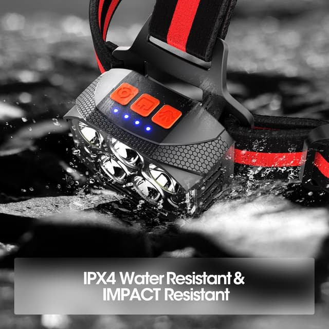 Detalle 2 de COPIC Head Torch 1100 Lumen Rechargeable LED Headlamp with Motion Sensor and Red Light