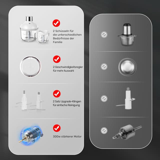 Detalle de Bear Glas-Zerkleinerer 0,6 l + 2 l (elektrisch) mit 2 Geschwindigkeitsstufen und Edelstahlklingen