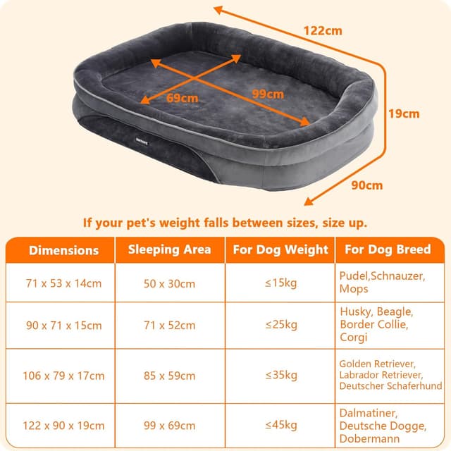 Detalle de HMTOPE Orthopädisches Hundebett (Hundesofa) mit Nackenrolle, abnehmbar & waschbar, 122 x 90 x 19 cm – Dunkelgrau