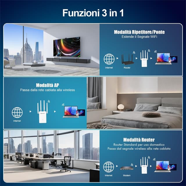 Detalle 1 de NEWFAST RE516 ripetitore WiFi N300