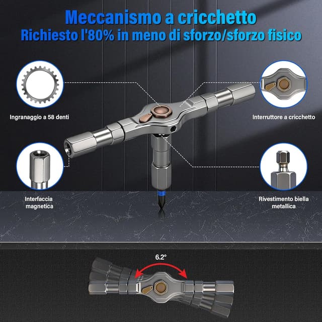 Detalle 2 de Koeutoze Set Cacciavite 24 in 1 🛠