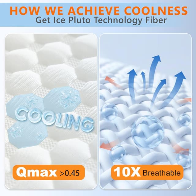 Detalle de UYWO Cooling Pillows Queen Size (Set of 2) — Memory Foam Adjustable Cooling Pillows with Dual-Temp Covers