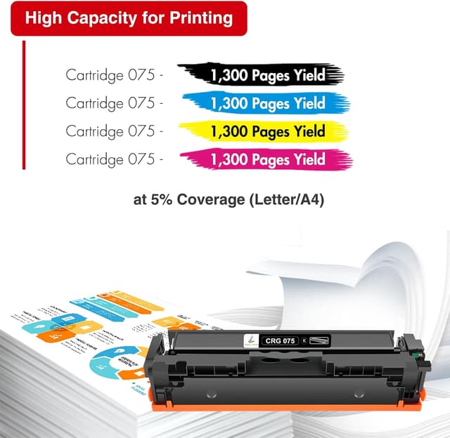 Detalle de TRUE IMAGE 075 075H Toner Set for Canon Color ImageCLASS