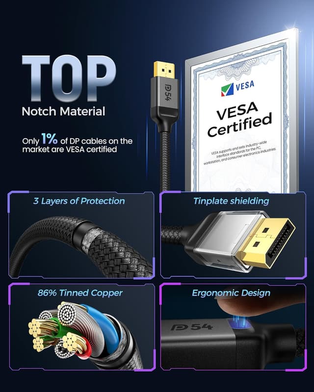 Detalle 2 de Silkland 16K DisplayPort Kabel 2.1 2M