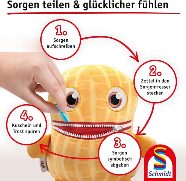 Thumbnail 5 de Schmidt Spiele Sorgenfresser Flip 19 cm