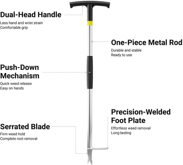 Detalle de Wurzberge Garden Weed Remover Tool – stand-up root puller for dandelions, thistles & nettles