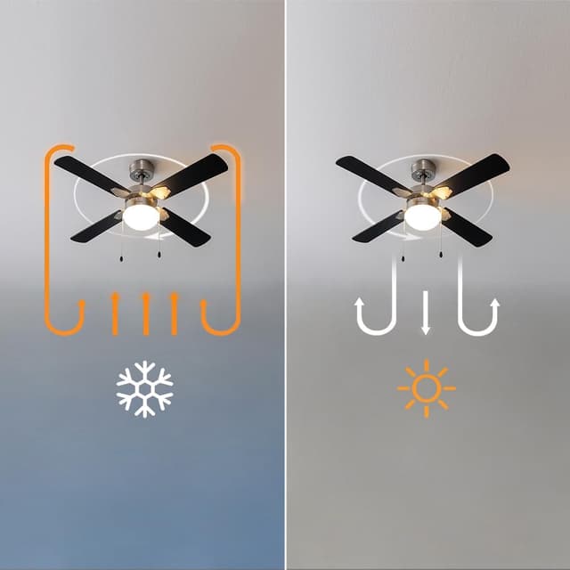 Thumbnail 6 de Cecotec EnergySilence Aero 450 IronBlack da soffitto con luce, 50 W, 106 cm e 3 velocità