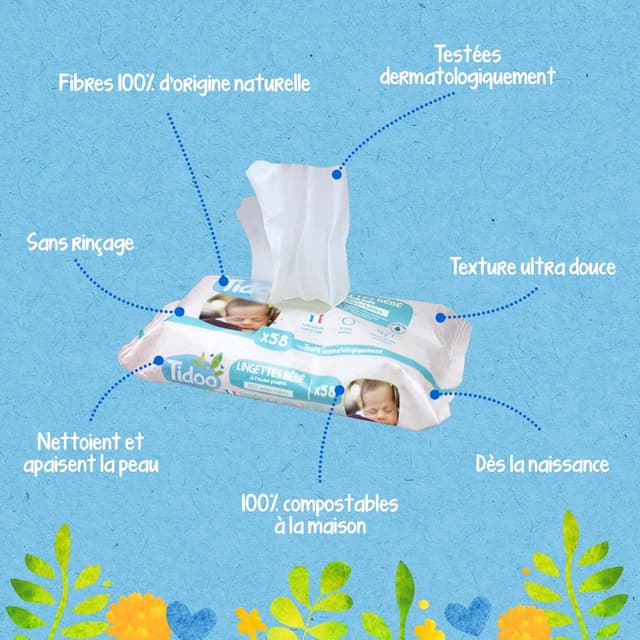 Thumbnail 3 de TIDOO Lingettes bébé 4x58