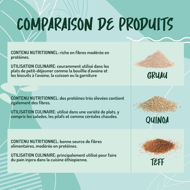 Thumbnail 6 de Farine d'Avoine Bio 500g pour cuisine đ