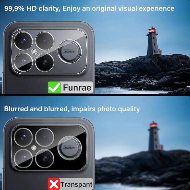 Detalle de Funrae Sichtschutz-Schutzfolie für Xiaomi Mi Poco F8 Ultra (2+2 Stück) inkl. Panzerglas für Kamera, 9H Privacy Anti-Spy