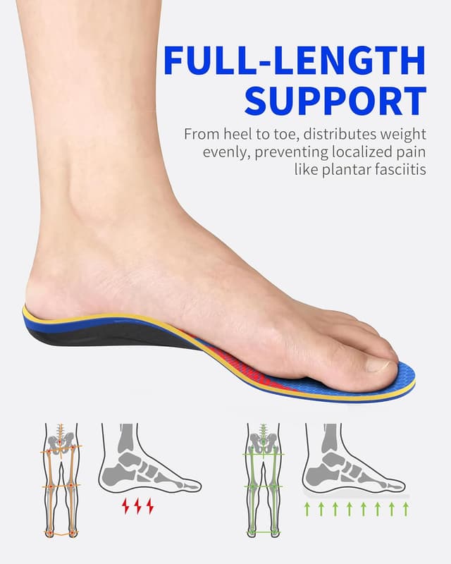 Detalle 2 de WalkHero Arch Support Insoles ⚙