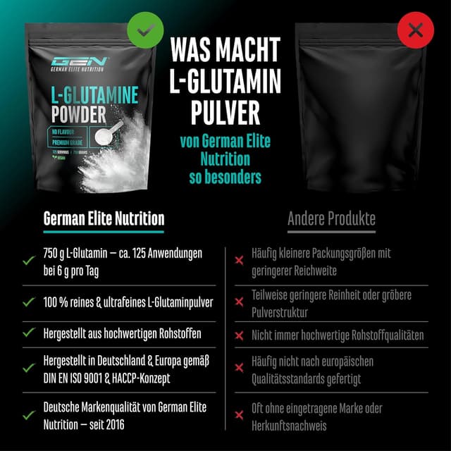 Detalle de L-Glutamin Pulver 750 g (Premium Qualität) – rein, vegan & unaromatisiert
