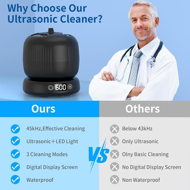 Detalle 1 de Morole Ultrasonic Retainer Cleaner with UV Light