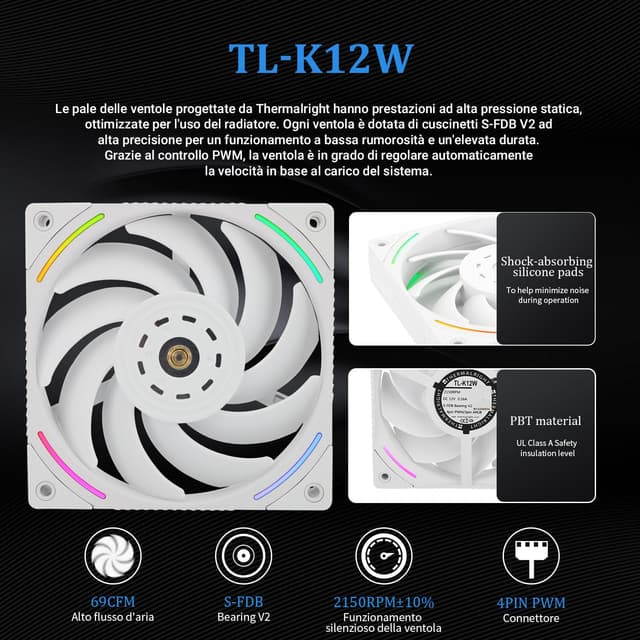 Detalle de TR Elite Vision 360 ARGB White liquid CPU cooler con display IPS LCD 2,73" (360 mm) per AM5 e Intel 1700/1851