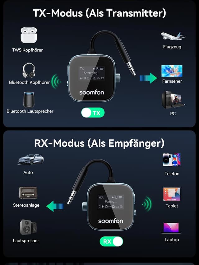 Thumbnail 6 de SOOMFON 2-in-1 Bluetooth-Adapter 1,1 Zoll