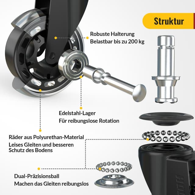 Thumbnail 6 de HOLKIE Bürostuhl Rollen 11×22 mm