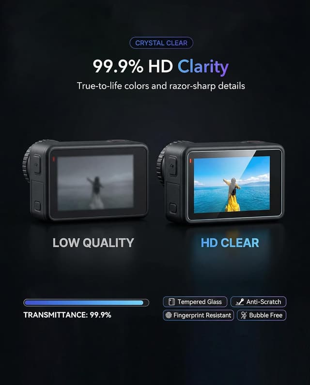 Detalle de iDaPro Displayschutz für DJI Osmo Action 6: Hartglas (9H) inkl. Objektivschutz & Schutz für Sub-Bildschirm (2+2+2-teilig)