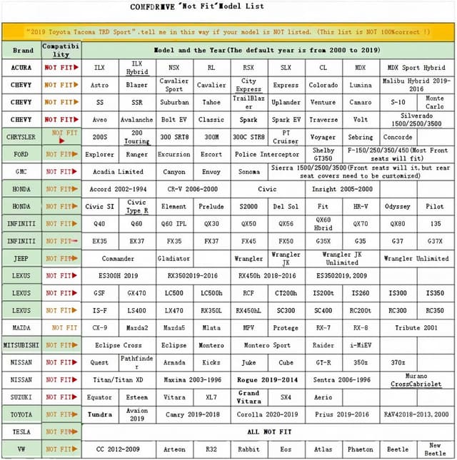 Thumbnail 4 de COMFDRIVE Seat Covers 5-Seater Set