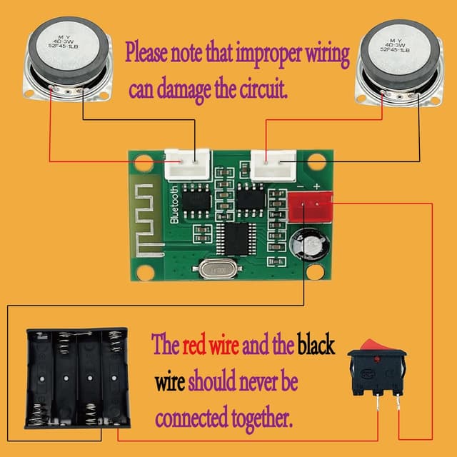 Thumbnail 6 de Build Your Own Bluetooth Speaker 10+