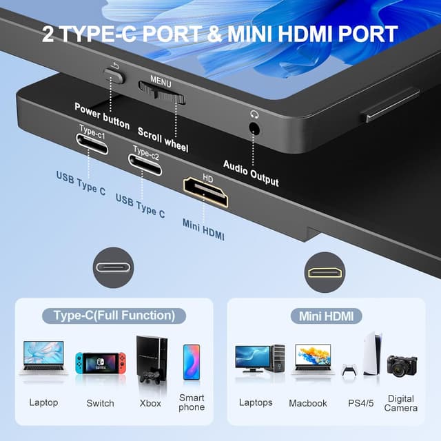 Detalle 2 de MOMODS tragbarer Monitor 18,5 Zoll (120 Hz, IPS, 1080p) – mobiler Gaming-Bildschirm mit USB‑C und Mini‑HDMI