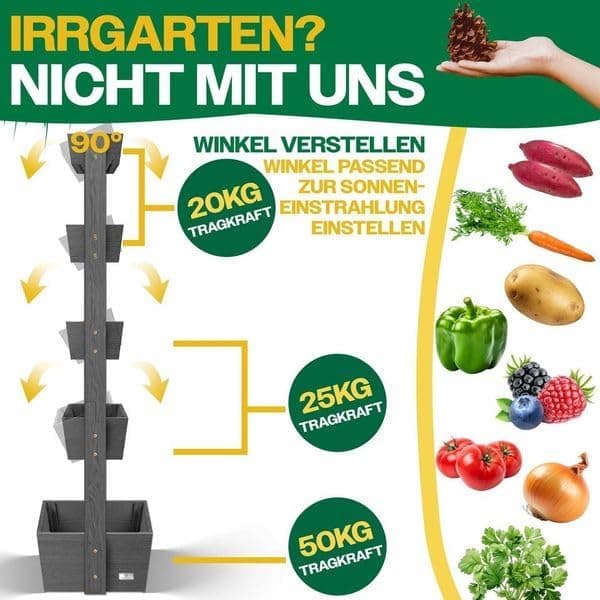 Thumbnail 2 de KESSER® Huerto Elevado con Estanterías 🌱 de 5 Niveles