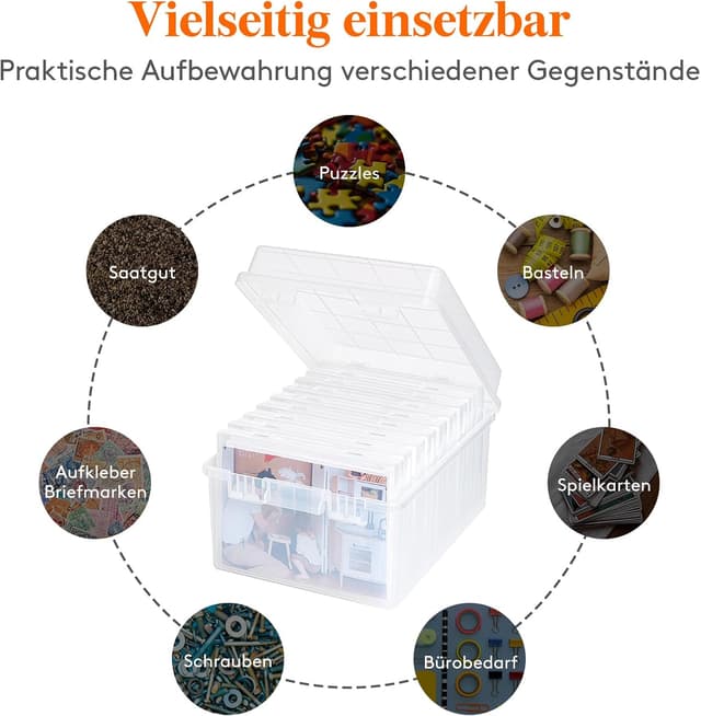 Thumbnail 4 de Lifewit Foto-Aufbewahrungsbox 13×18 cm mit 9 Haltern