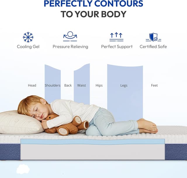 Detalle de 8 Inch Full Size Gel Memory Foam Mattress