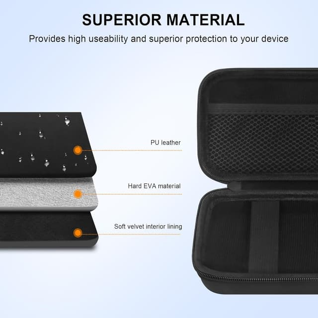 Detalle de Elonbo Travel Accessory Polaroid Hi-Print 2nd Gen case (2x3) – Black