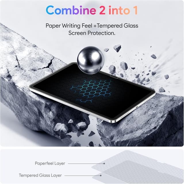 Detalle de KCT 2-Pack Paperfeel Matte Tempered Glass Screen Protectors for iPad (A16 11th Gen 2025 & iPad 10th Gen 10.9-inch, A10th models)