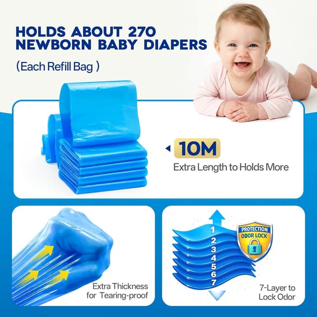 Detalle de 8 Pack Nappy Bin Refills (10M Extra Long) with Lavender Scent – Compatible with Tommee Tippee Sangenic & Sangenic-style systems