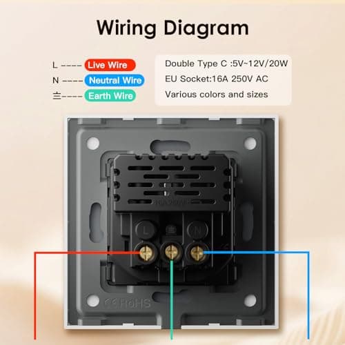 Thumbnail 7 de BSEED Enchufe USB C 20W 🔌