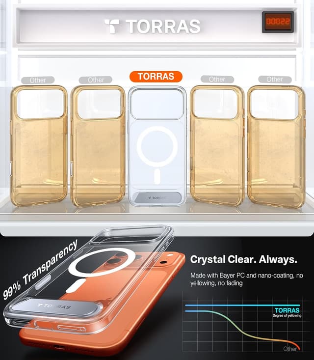 Thumbnail 5 de TORRAS Stand for iPhone 17 Pro Max