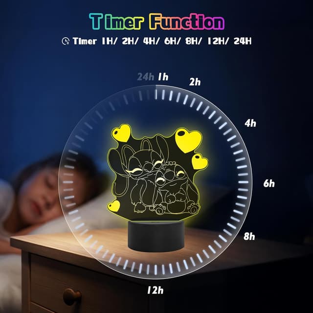 Detalle de Stitch Lampe 16 Farben Nachtlicht