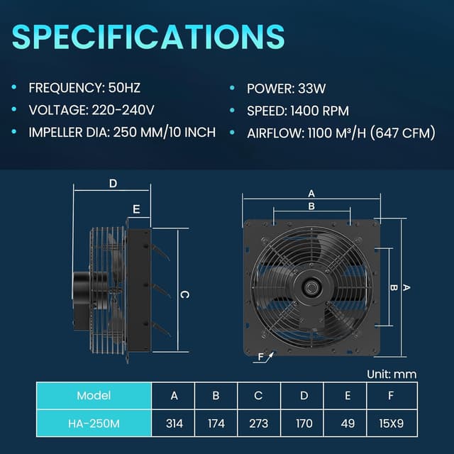 Thumbnail 5 de HG Power 250mm Abluftventilator 1100 m³/h