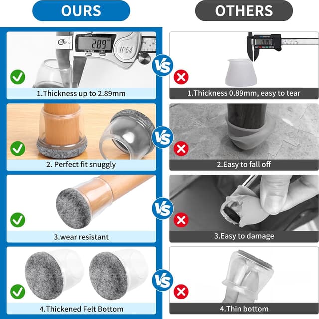 Thumbnail 6 de Kleine Silikon Bodenschoner für Stuhlbeine – 32 Stuhlbeinkappen grau, Φ 28–37 mm, Filzunterseite