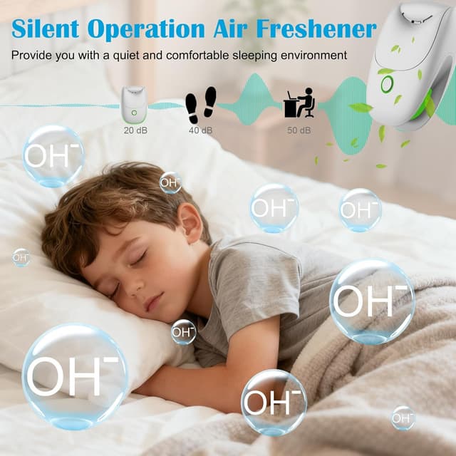 Detalle de Ionic plug-in ionic air purifier for bedroom & home (2 pack) with negative ion filter