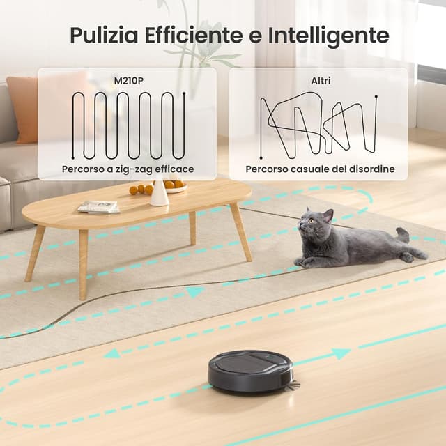 Detalle de Lefant M210P robot aspirapolvere grigio con 2200Pa e potenziamento automatico sui tappeti