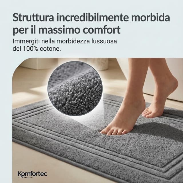 Detalle 2 de Komfortec tappetini bagno 2 pezzi 50x70