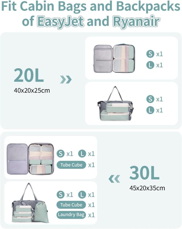 Detalle 2 de Narwey 6-piece Compression Packing Cubes Set (Mint Green) for cabin hand luggage organisers