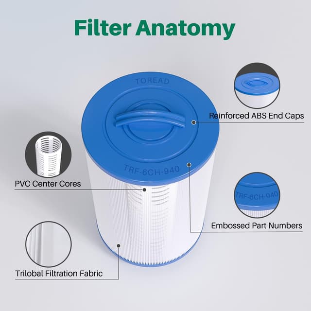 Thumbnail 6 de TOREAD 6CH-940 Spa Filter