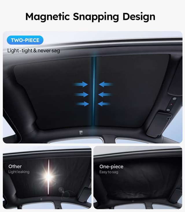 Thumbnail 3 de Wigoo Tesla Model Y Juniper Sunshade