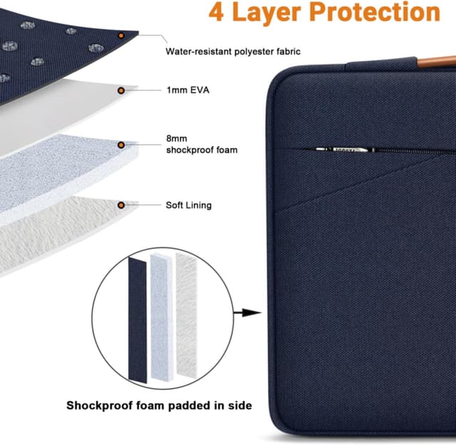 Detalle de TECOOL 14 Inch Laptop Sleeve Protective Case (Dark Blue) for 14-inch laptops and some 15-inch models