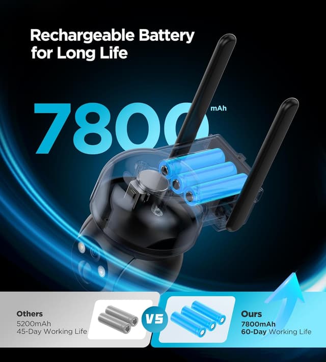 Detalle 2 de Überwachungskamera Außen 2K PTZ WLAN IP Kamera Schwarz