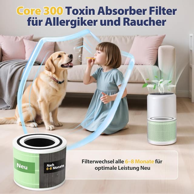 Thumbnail 6 de 2er Ersatzfilter-Set für LEVOIT Core 300 / Core 300S (Core 300-RF) – 3-in-1 HEPA, Aktivkohle & Vorfilter