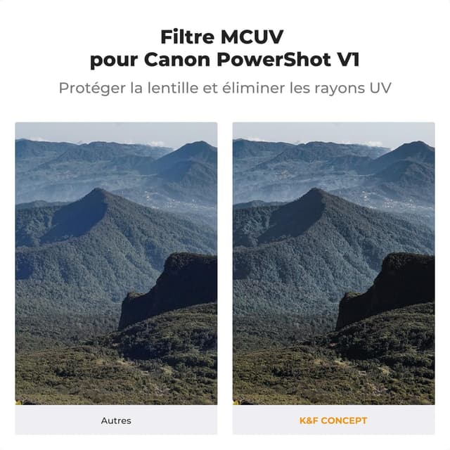 Detalle de K&F Concept kit filtre UV Black-Mist 1/4 + bague adaptatrice (compatible Canon PowerShot V1)