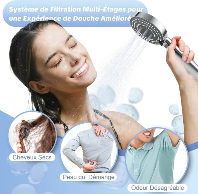 Detalle de OFFO Pommeau de douche filtrant anti-calcaire avec tuyau 1,6 m et 6 modes de jet, finition chrome